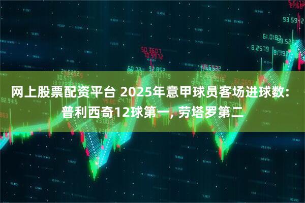 网上股票配资平台 2025年意甲球员客场进球数: 普利西奇12球第一, 劳塔罗第二