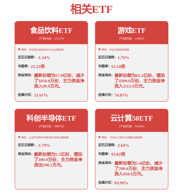 券商配资开户 昆仑万维：股价“腰斩”，业绩大额亏损，费用高企成拖累